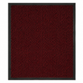 Non-slip rubber backing of door mat